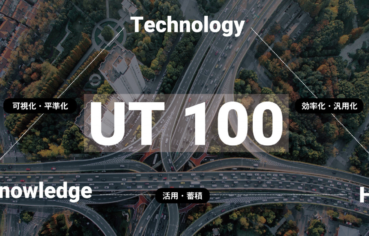 どん底からの「レ字」回復を経て上半期営業利益率13.5%を実現。中期ターゲット『UT100』に向けてデジタル内装を加速。